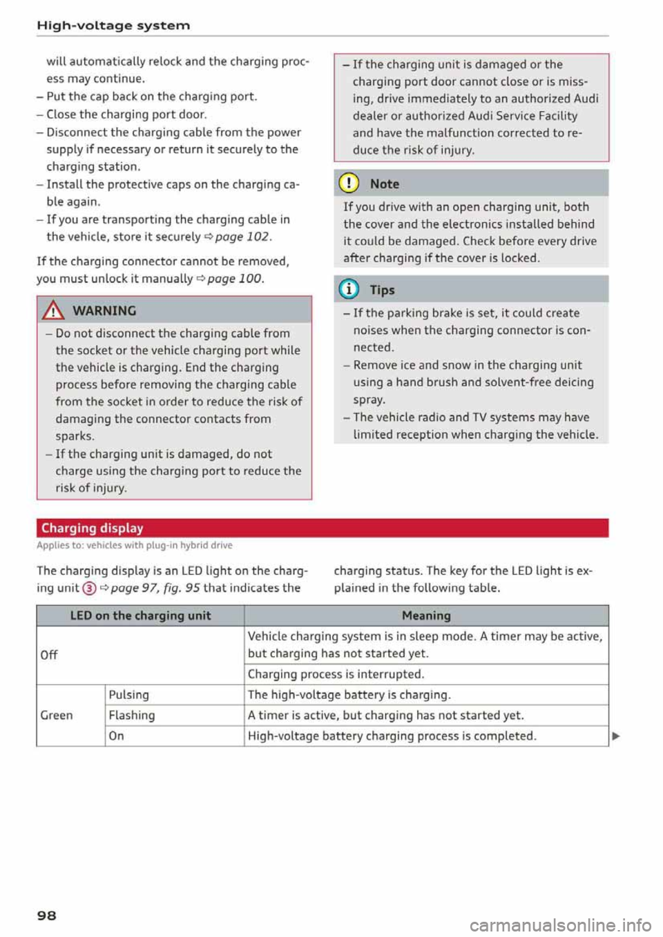 AUDI Q5 2020  Owners Manual 