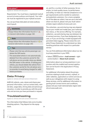 Page 201