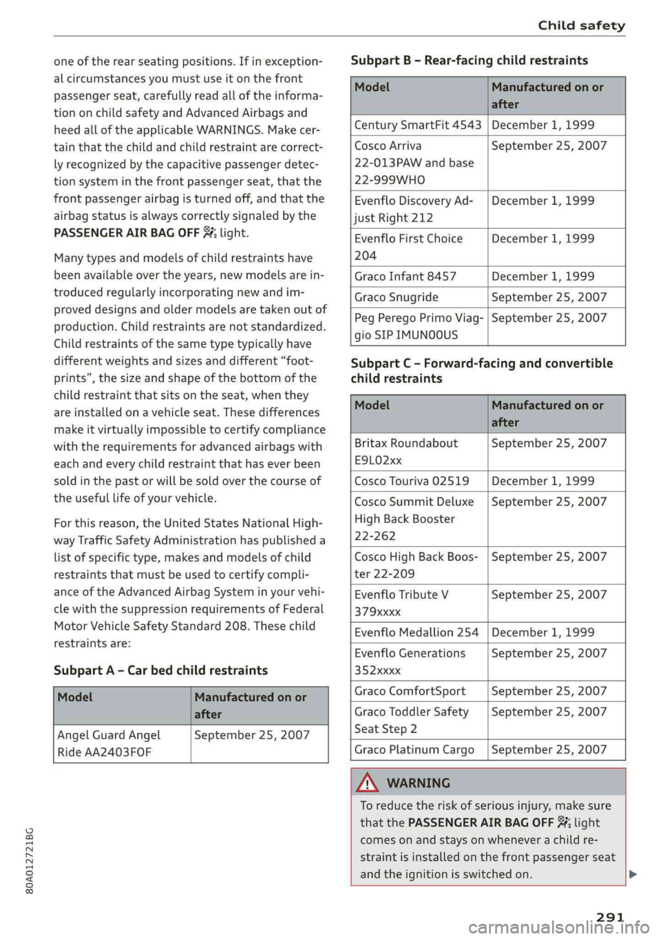 AUDI Q5 2019  Owners Manual 80A012721BG
Childsafety
 
oneoftherearseatingpositions.Ifinexception-
alcircumstancesyoumustuseitonthefront
passengerseat,carefullyreadalloftheinforma-
tiononchildsafetyandAdvancedAirbagsand
heedallof