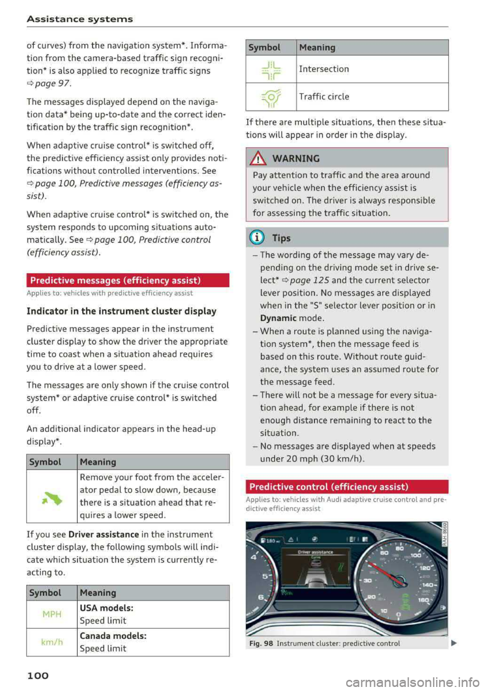 AUDI Q5 2018  Owners Manual Ass is tance  sy stem s 
of  curves) from  the  navigation  system* . Informa­
tion  from  the  camera-based  traffic  sign  recogni­ 
tion * is also applied  to  recognize  traffic  signs 
¢ page 
