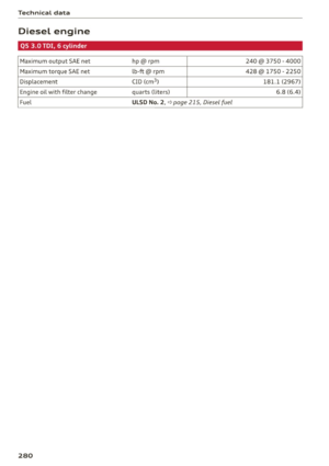 Page 282