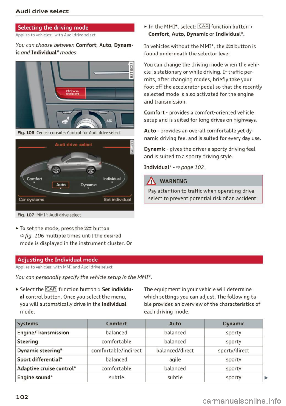 AUDI RS5 COUPE 2015  Owners Manual Audi  drive select 
Selecting  the  driving  mode 
Applies  to  vehicles:  with  Audi drive  select 
You  can  choose  between Comfort, Auto, Dynam­
ic 
and Individual * modes. 
N 
N 
0 
0 
c:====:::