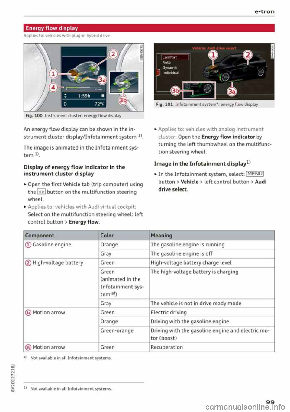 AUDI S3 SEDAN 2019  Owners Manual 