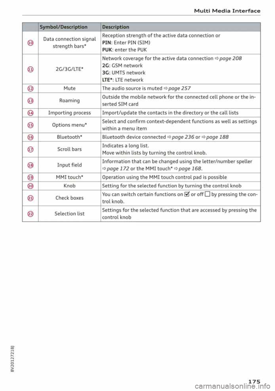 AUDI S3 SEDAN 2019  Owners Manual 
