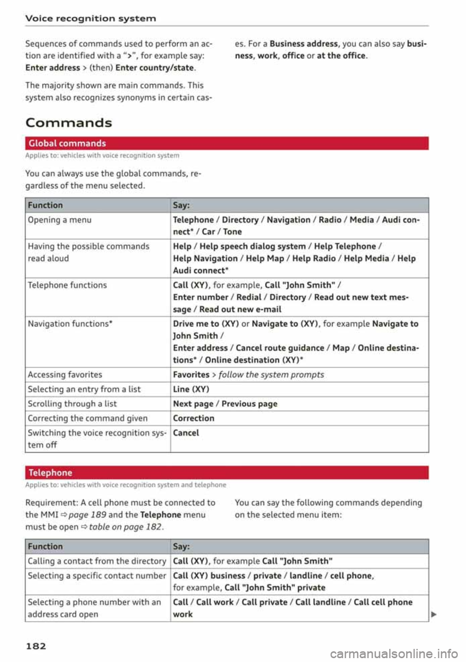 AUDI S3 SEDAN 2019  Owners Manual 