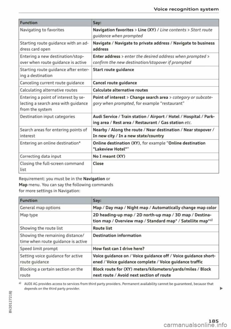AUDI S3 SEDAN 2019  Owners Manual 