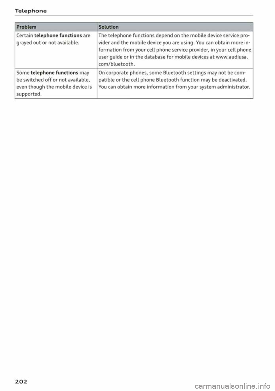 AUDI S3 SEDAN 2019  Owners Manual 