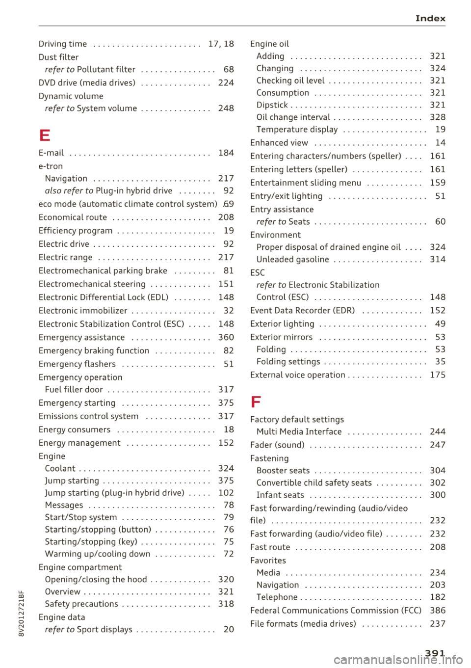 AUDI S3 SEDAN 2018  Owners Manual u. 00 .-< N  l­ N .-< 0 N > 00 
Driving  time ... ... .. ..... ... .. .. ...  17 ,  18 
Dust filter 
refer  to Pollutant  filte r . . . . . . . .  . .  . .  . .  . .  68 
DVD dr ive (media  dr ives)