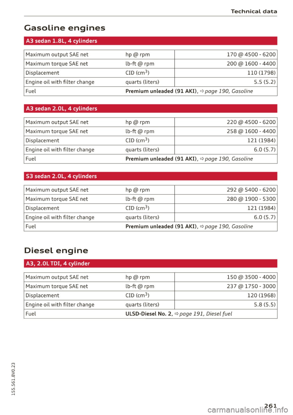 AUDI S3 SEDAN 2015  Owners Manual M N 
0 > co ,...., \!) 1.11 
1.11 
1.11 
,...., 
Gasoline  engines 
A3  sedan l.8L, 4  cylinders 
Maximum output  SAE net 
Maximum  torque  SAE net 
Displacement 
Eng ine oil  with  filter  change 