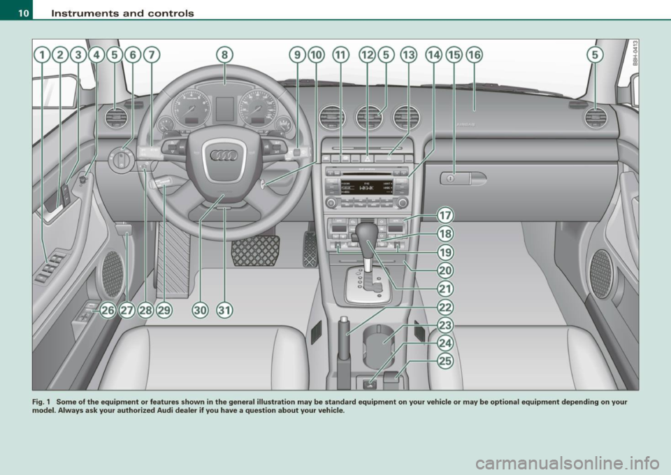 AUDI S4 CABRIOLET 2009  Owners Manual Instruments  and  controls 
Fig. 1 Some  of the  equipment  or  features  shown  in the  general  illustration  may  be  standard  equipment  on  your  vehicle  or  may  be  optional  equipment  depen