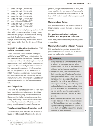Page 245