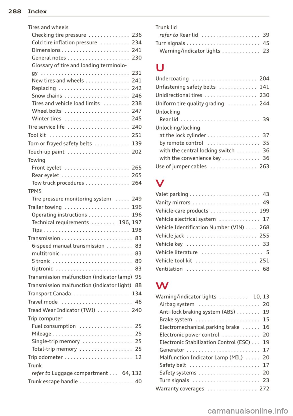 AUDI S4 SEDAN 2013 Owners Manual 288 Index
Tires and wheels
Checking tire pressure .............. 236
Cold t ire inflation pressure ... .. .... . 234
Dimensions .............. .. .. .... . 241
General notes . ......... AUDI S4 SEDAN 2013 Owners Manual 288 Index
Tires and wheels
Checking tire pressure .............. 236
Cold t ire inflation pressure ... .. .... . 234
Dimensions .............. .. .. .... . 241
General notes . .........
