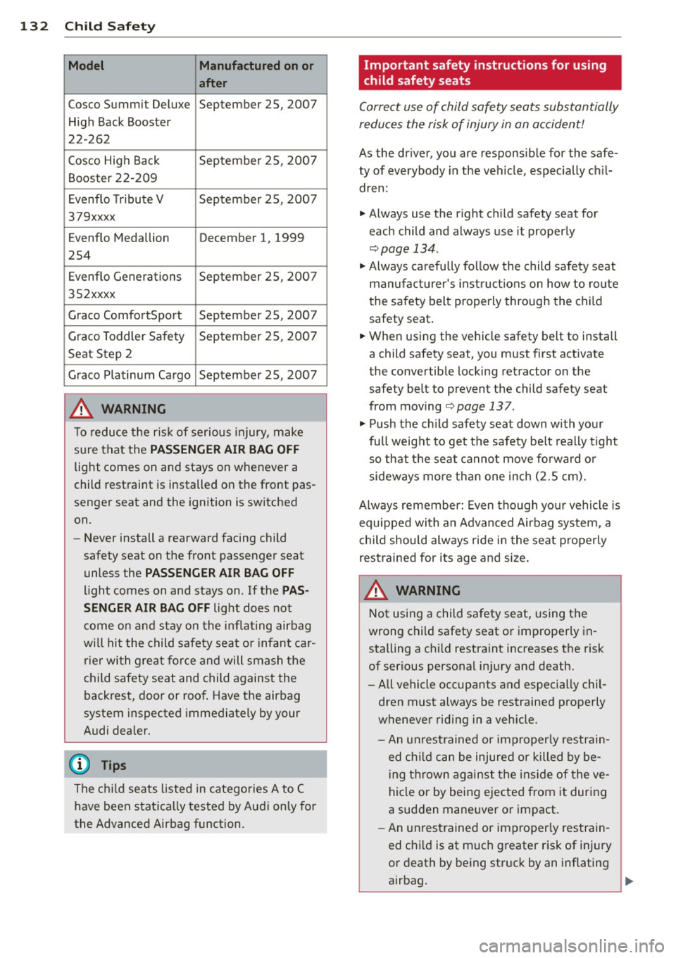 AUDI TT ROADSTER 2015 Owners Manual 132 Child Saf ety
Model Manufactured on or
a fter
Cosco Summit Deluxe September 25, 2007
High Back Booster
22-262
Cosco High Back September 2S, 2007
Booster 22-209
Evenflo Tribu AUDI TT ROADSTER 2015 Owners Manual 132 Child Saf ety
Model Manufactured on or
a fter
Cosco Summit Deluxe September 25, 2007
High Back Booster
22-262
Cosco High Back September 2S, 2007
Booster 22-209
Evenflo Tribu