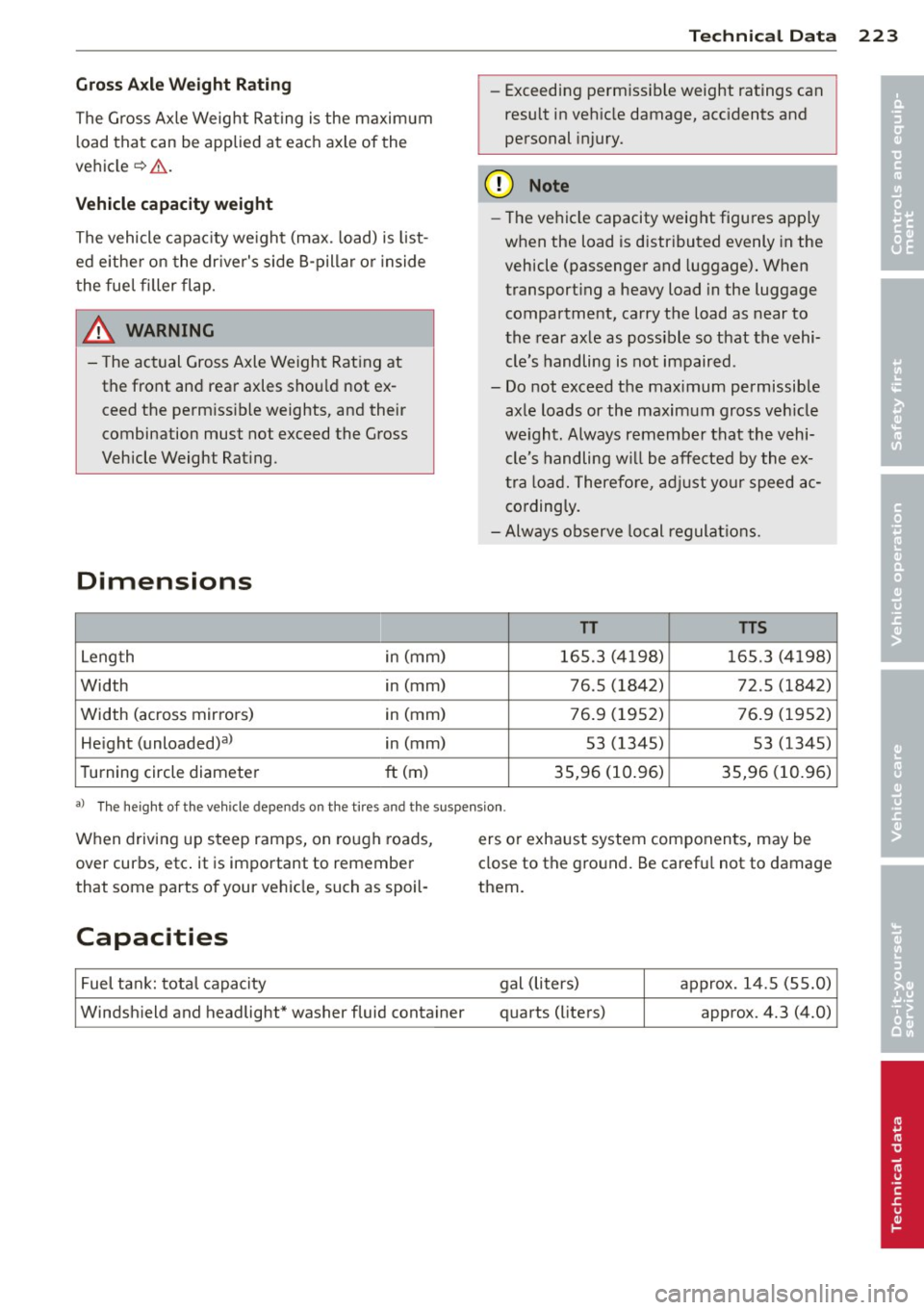 AUDI TT ROADSTER 2015 Owners Manual Gross Axle We ight Rating
The G ross Axle Weight Rating is the maxim um
l oad that can be applied at each axl e of the
vehicle
c::> &. .
Vehicle capacity weight
The vehicle capac ity AUDI TT ROADSTER 2015 Owners Manual Gross Axle We ight Rating
The G ross Axle Weight Rating is the maxim um
l oad that can be applied at each axl e of the
vehicle
c::> &. .
Vehicle capacity weight
The vehicle capac ity