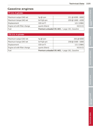Page 227
