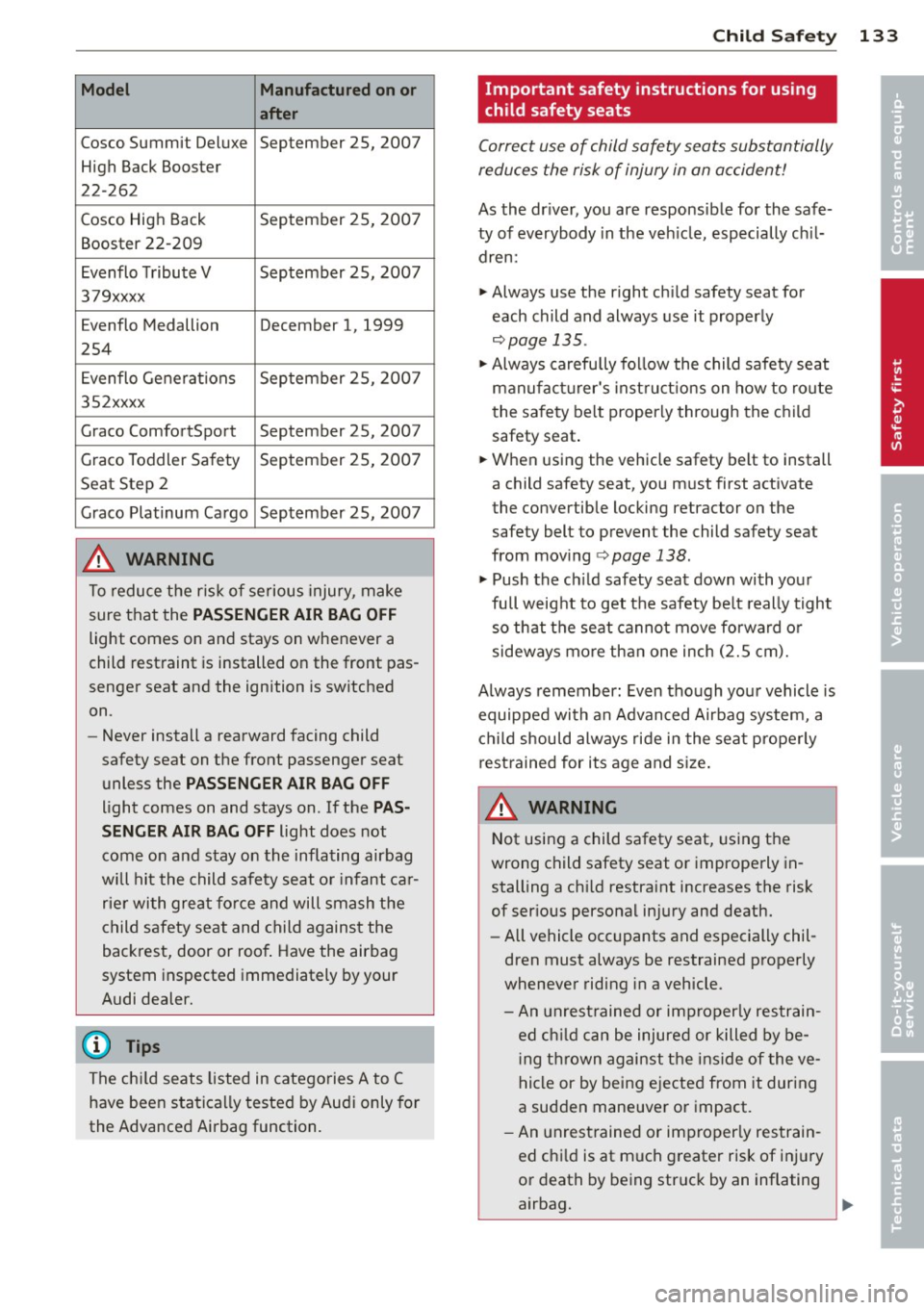 AUDI TT ROADSTER 2014 Owners Manual Model Manufactured on or
after
Cosco Summit Deluxe September 25, 2007
High Back Booster
22-262
Cosco High Back September 25, 2007
Booster 22-209
Evenflo Tribute V September 25, AUDI TT ROADSTER 2014 Owners Manual Model Manufactured on or
after
Cosco Summit Deluxe September 25, 2007
High Back Booster
22-262
Cosco High Back September 25, 2007
Booster 22-209
Evenflo Tribute V September 25,