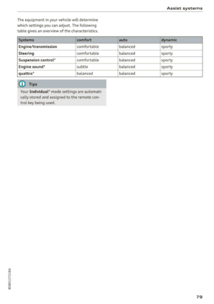 Page 81