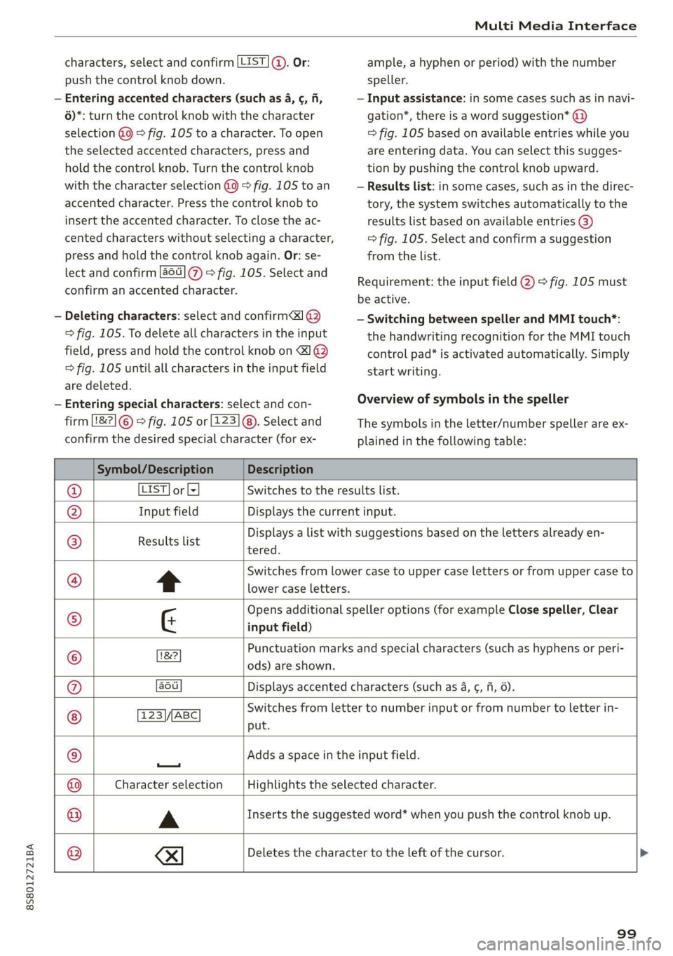 AUDI TT ROADSTER 2019  Owners Manual 8S58012721BA 
Multi Media Interface 
  
  
    characters, select and confirm [LIST ©. Or: 
push the control knob down. 
  
— Entering accented characters (such as 4, ¢, fi, 
6)*: turn the control