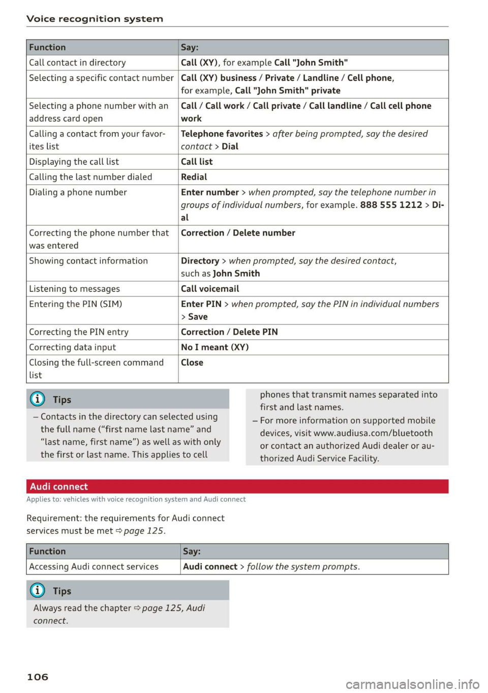 AUDI TT ROADSTER 2019  Owners Manual Voice recognition system 
  
  
Function Say: 
  
Call contact in directory Call (XY), for example Call "John Smith" 
  
Selecting a specific contact number Call (XY) business / Private / Land