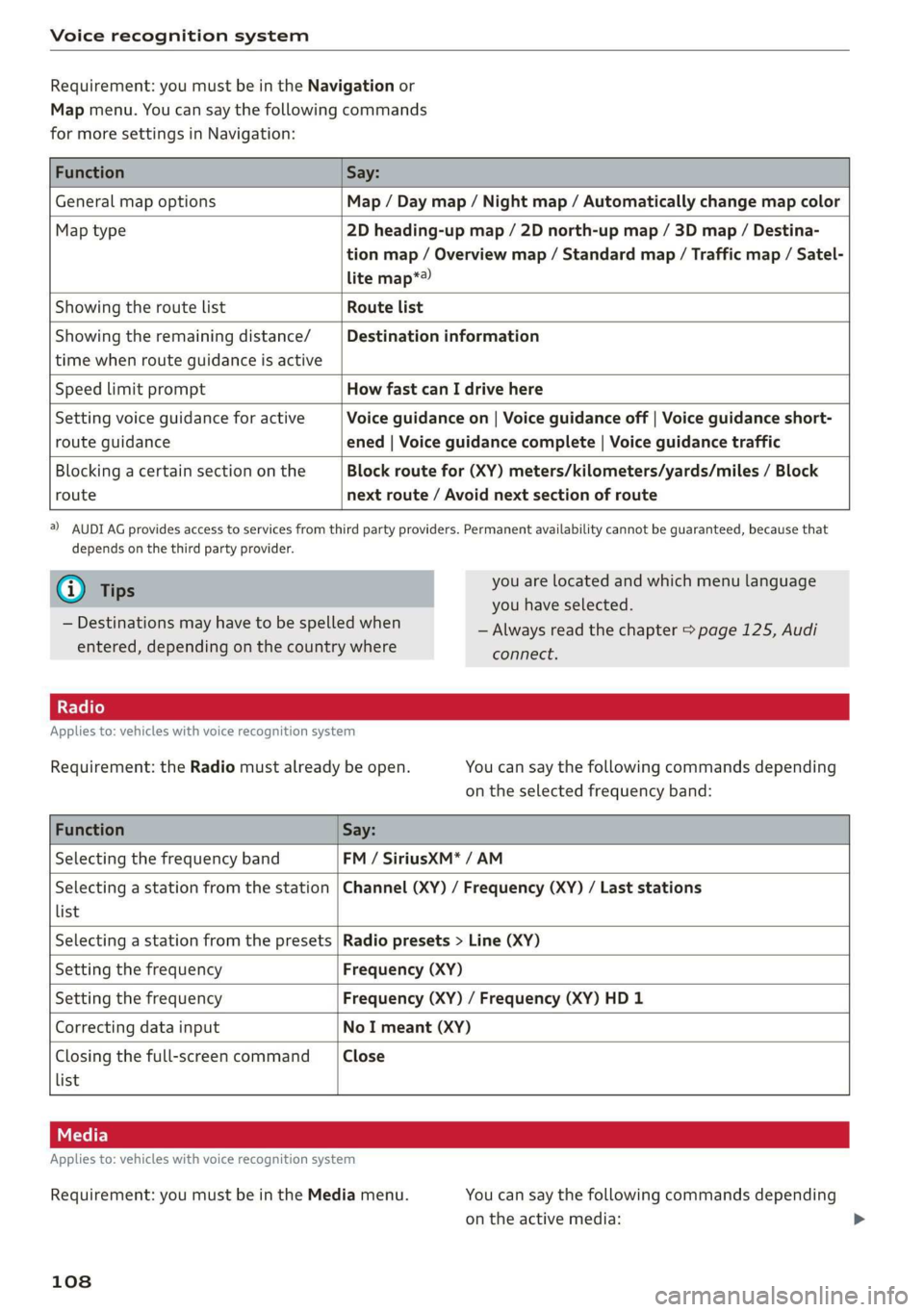 AUDI TT ROADSTER 2019  Owners Manual Voice recognition system 
  
Requirement: you must be in the Navigation or 
Map menu. You can say the following commands 
for more settings in Navigation: 
  
        
Function Say: 
General map optio