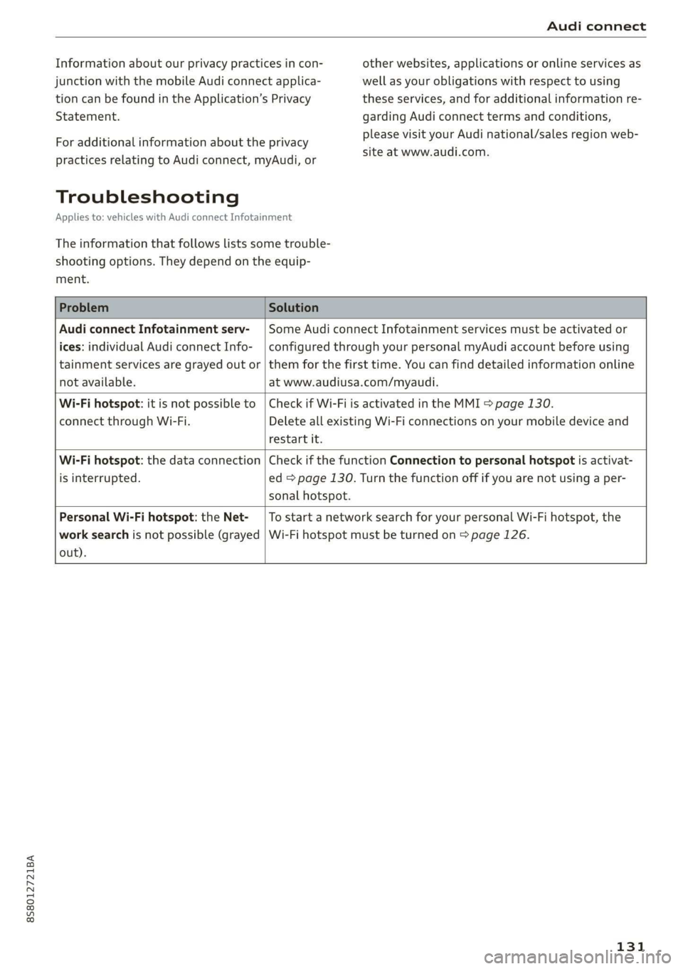 AUDI TT ROADSTER 2019  Owners Manual 8S58012721BA 
Audi connect 
  
Information about our privacy practices in con- 
junction with the mobile Audi connect applica- 
tion can be found in the Application’s Privacy 
Statement. 
For additi