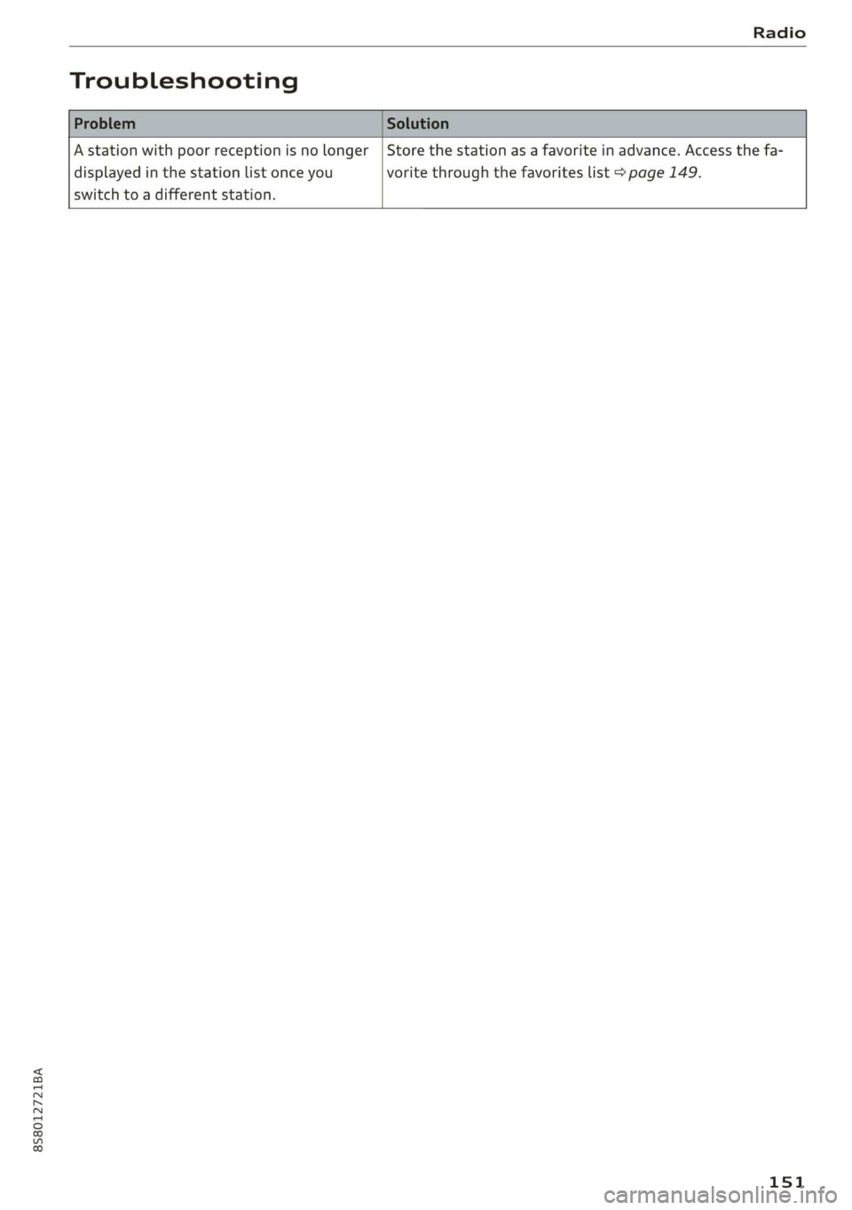 AUDI TT ROADSTER 2019  Owners Manual 8S58012721BA 
Radio 
  
Troubleshooting 
A station with poor reception is no longer 
displayed in the station list once you 
switch to a different station. 
  
Store the station as a favorite in advan