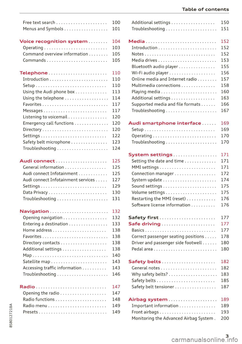 AUDI TT ROADSTER 2019  Owners Manual 8S58012721BA 
Table of contents 
  
Free text search...........-00e eee ee 100 
Menus and Symbols...............005 101 
Voice recognition system........ 104 
Operating..................0..0.00. 103 
