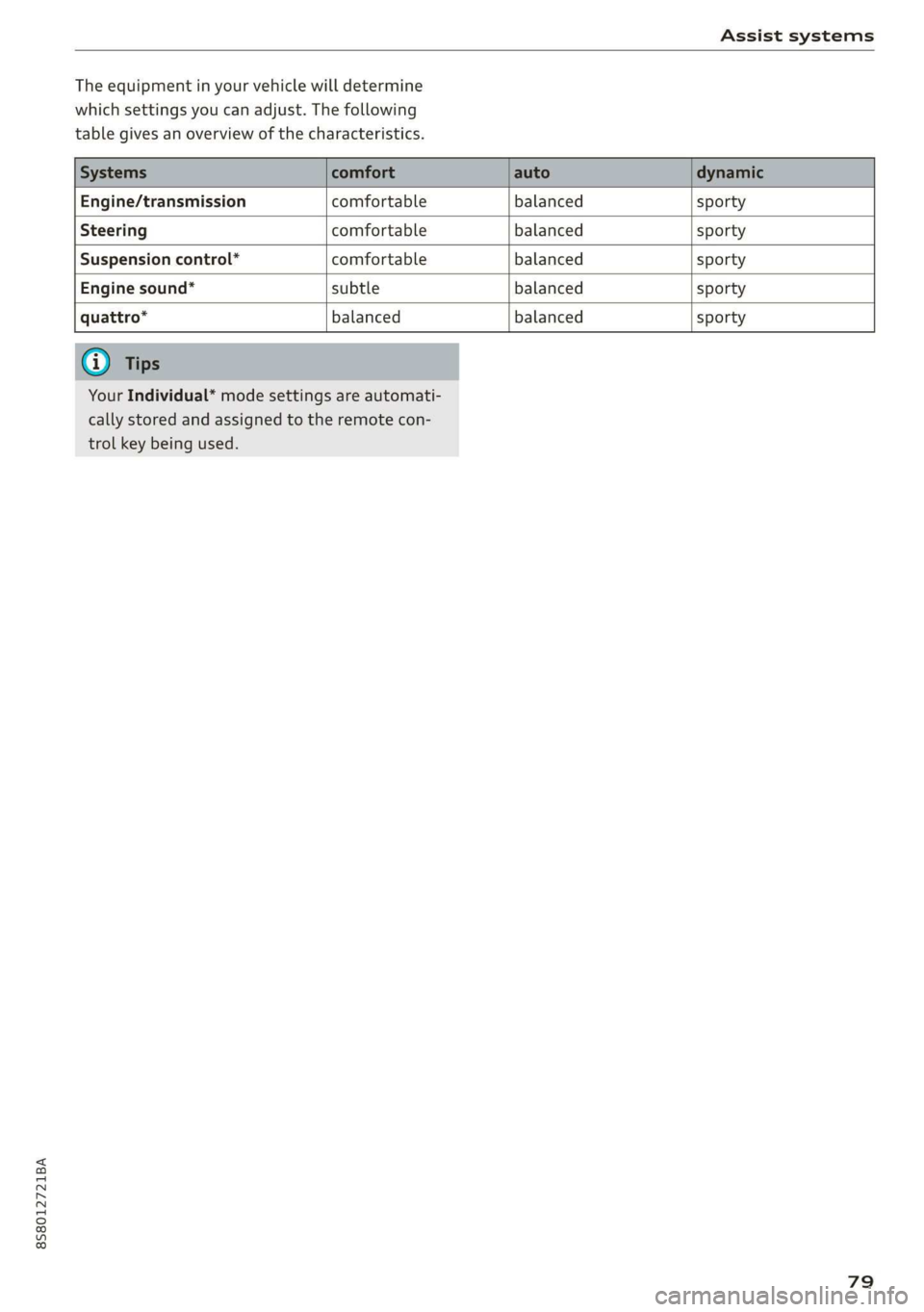 AUDI TT ROADSTER 2019  Owners Manual 8S58012721BA 
Assist systems 
  
The equipment in your vehicle will determine 
which settings you can adjust. The following 
table gives an overview of the characteristics. 
           
        
Engin