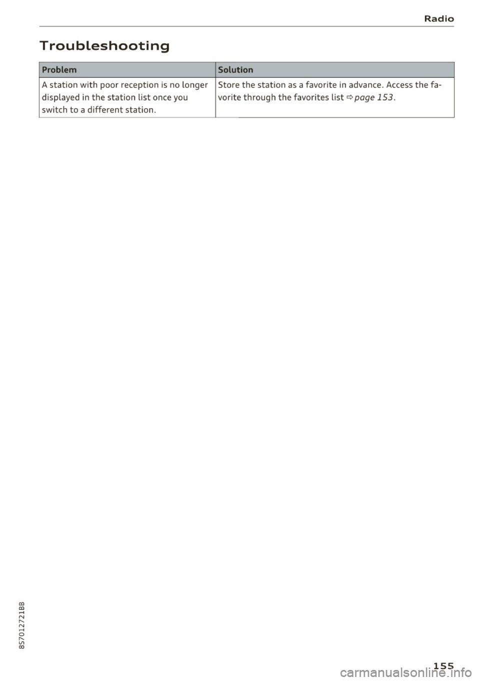 AUDI TT ROADSTER 2017  Owners Manual co 
co 
.... N 
" N .... 0 
" " c:o 
Troubleshooting 
Problem 
A station  with  poor  reception  is no longer displayed  in the  station  list  once you 
switch  to  a d ifferent  station.  Radio 
So