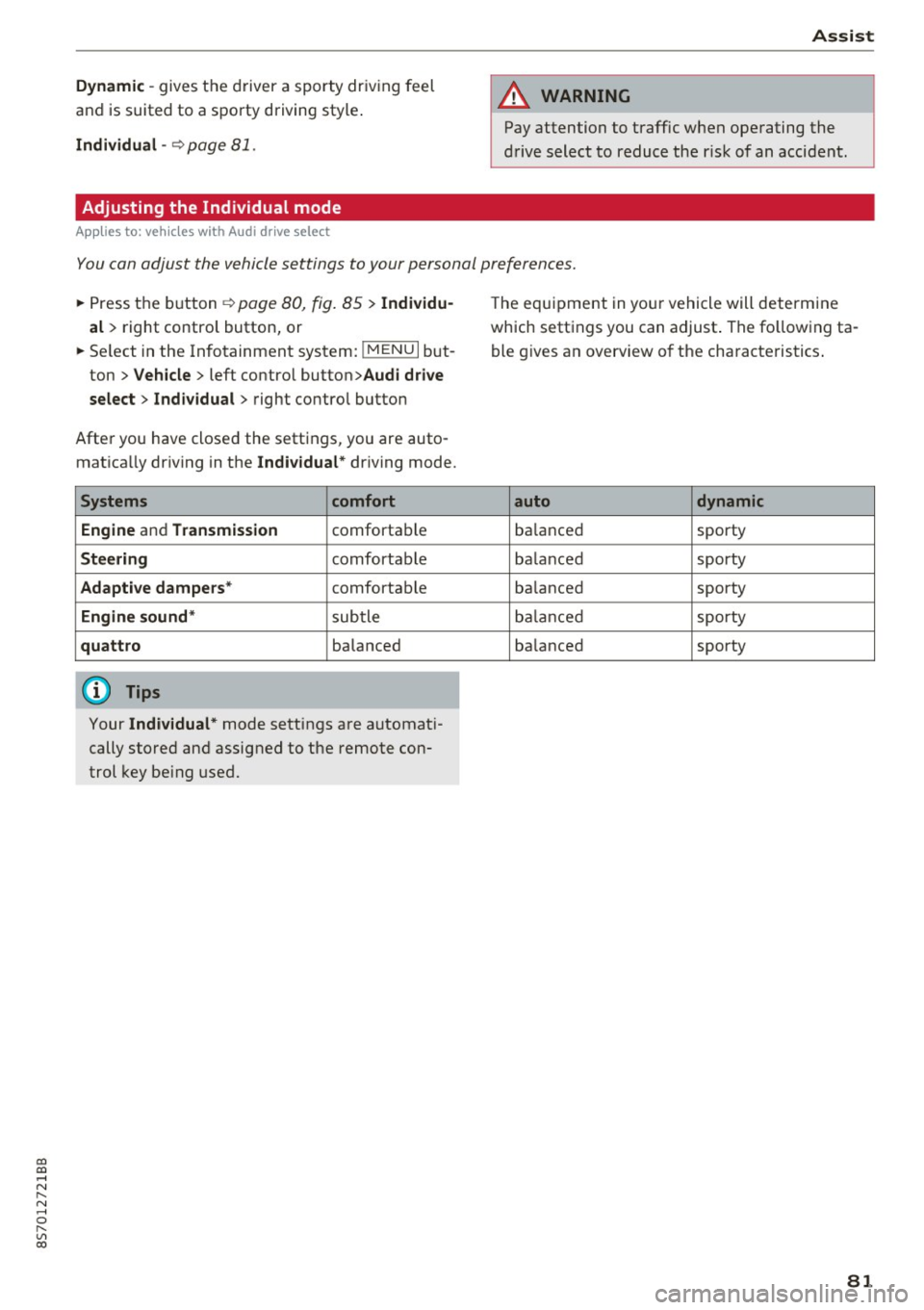 AUDI TT ROADSTER 2017 Owners Manual co
co
.... N
" N .... 0
" " c:o
Dynamic -gives the driver a sporty driving feel
and is suited to a sporty driving style .
Individual -¢ page 81.
Adjusting the Individual mode
App AUDI TT ROADSTER 2017 Owners Manual co
co
.... N
" N .... 0
" " c:o
Dynamic -gives the driver a sporty driving feel
and is suited to a sporty driving style .
Individual -¢ page 81.
Adjusting the Individual mode
App