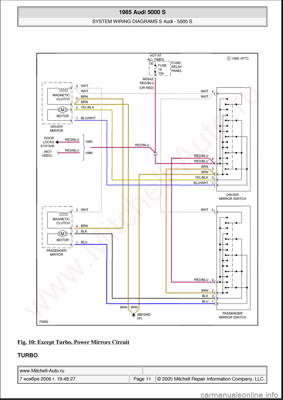 AUDI 5000S 1985 C2 System Wiring Diagram 
Fig. 10: Except Turbo, Power Mirrors Circuit 
TURBO 
 
1985 Audi 5000 S 
SYSTEM WIRING DIAGRAMS S Audi - 5000 S  
www.Mitchell-Auto.ru  
7  ноября  2006 г. 19:48:27Page 11 © 2005 Mitchell Rep