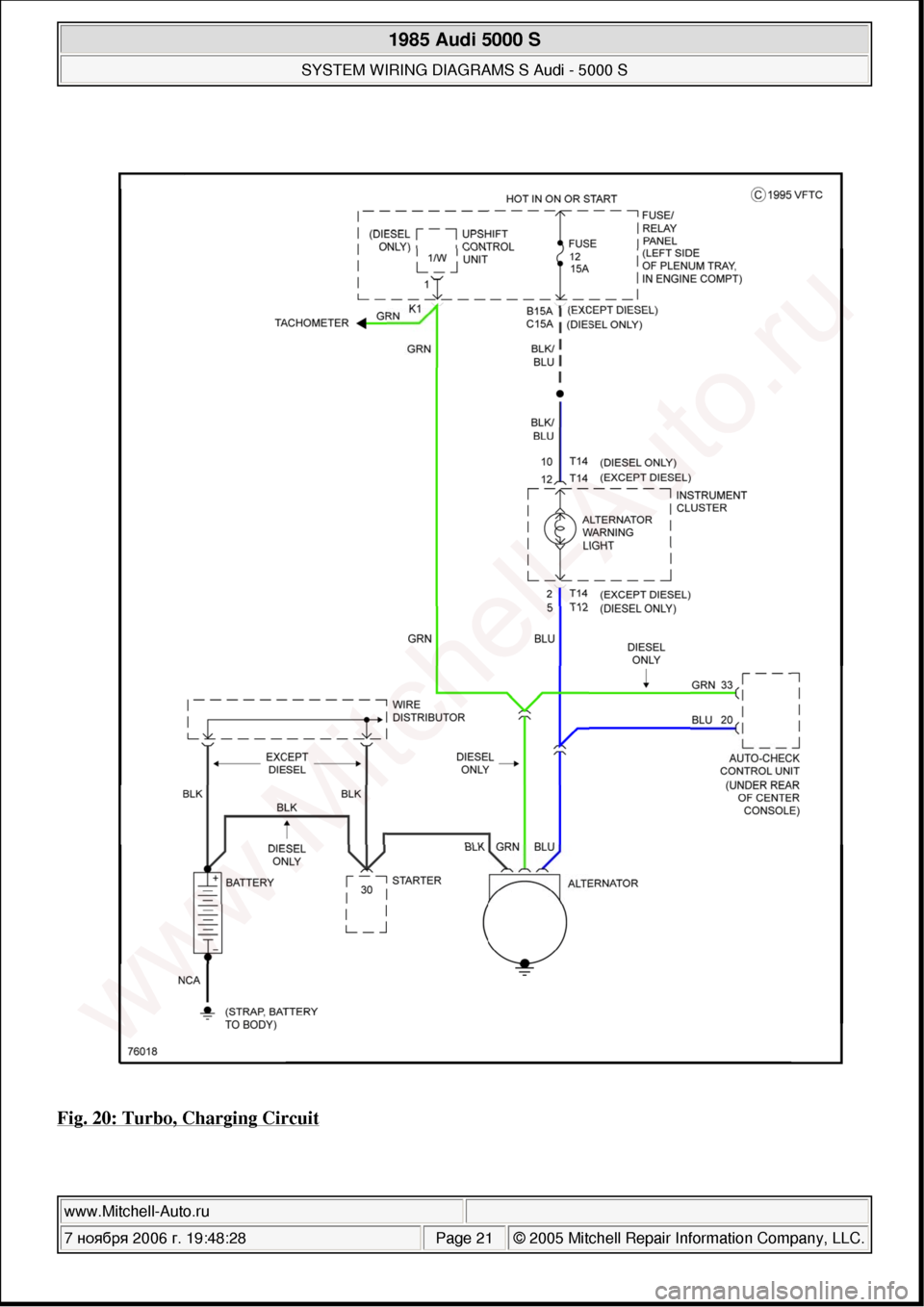 AUDI 5000S 1985 C2 System Wiring Diagram 
Fig. 20: Turbo, Charging Circuit 
 
1985 Audi 5000 S 
SYSTEM WIRING DIAGRAMS S Audi - 5000 S  
www.Mitchell-Auto.ru  
7 ноября  2006 г. 19:48:28Page 21 © 2005 Mitchell Repair Information Comp