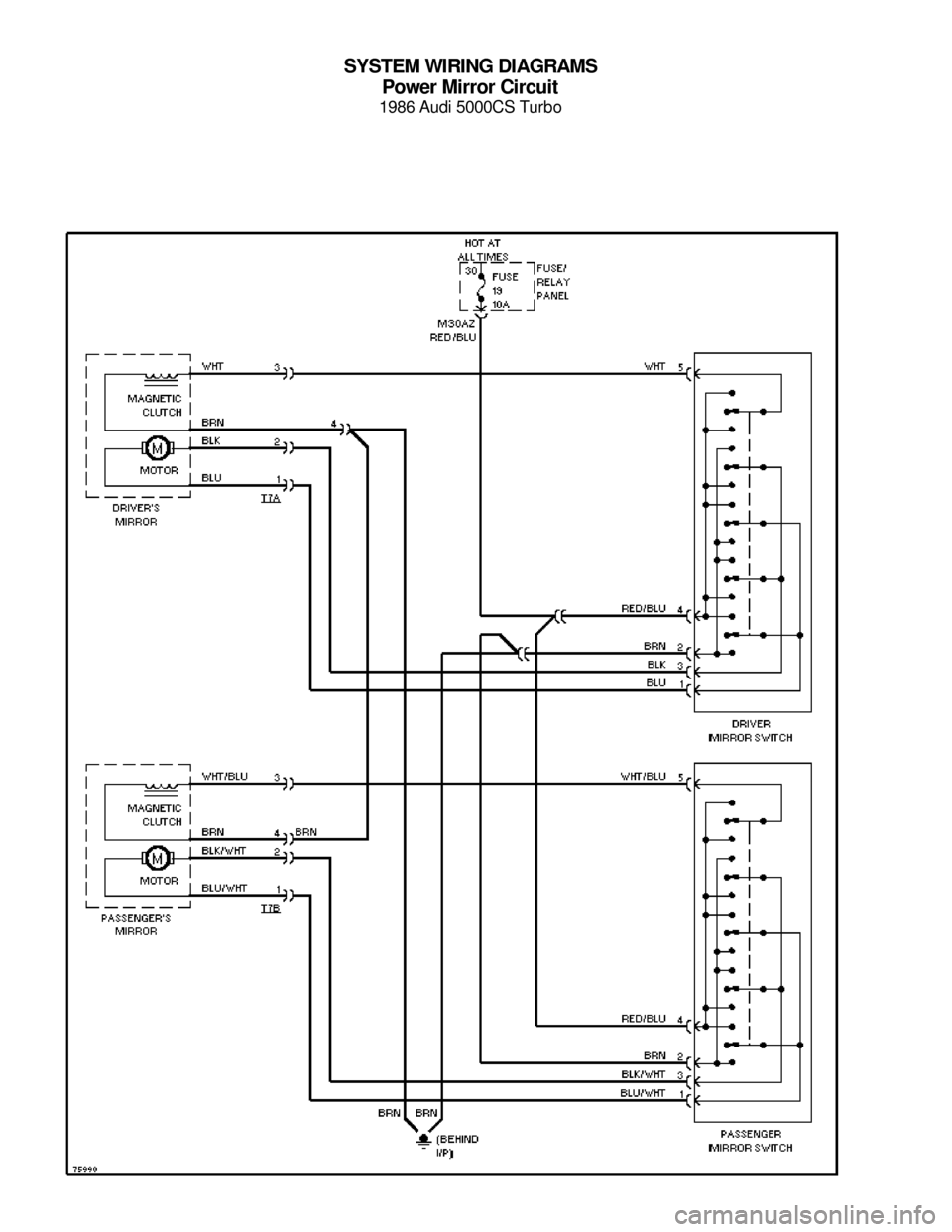AUDI 5000CS 1986 C2 System Wiring Diagram SYSTEM WIRING DIAGRAMS
Power Mirror Circuit
1986 Audi 5000CS Turbo
For x    
Copyright © 1998 Mitchell Repair Information Company, LLCMonday, July 19, 2004  05:52PM 