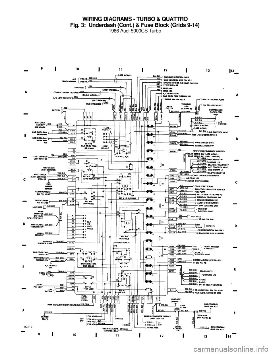 AUDI 5000CS 1986 C2 System Wiring Diagram WIRING DIAGRAMS - TURBO & QUATTRO
Fig. 3:  Underdash (Cont.) & Fuse Block (Grids 9-14)
1986 Audi 5000CS Turbo
For x    
Copyright © 1998 Mitchell Repair Information Company, LLCMonday, July 19, 2004 