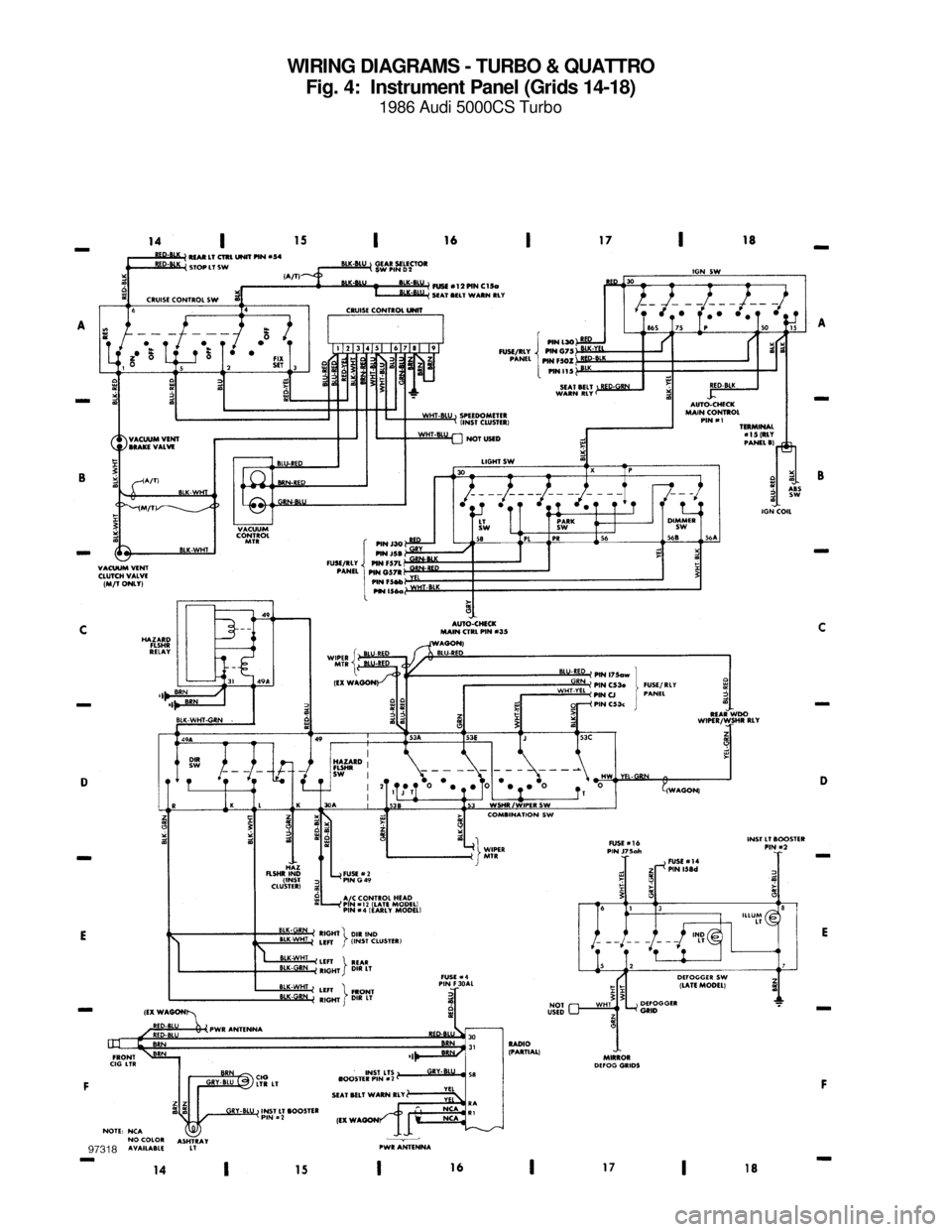 AUDI 5000CS 1986 C2 System Wiring Diagram WIRING DIAGRAMS - TURBO & QUATTRO
Fig. 4:  Instrument Panel (Grids 14-18)
1986 Audi 5000CS Turbo
For x    
Copyright © 1998 Mitchell Repair Information Company, LLCMonday, July 19, 2004  05:55PM 