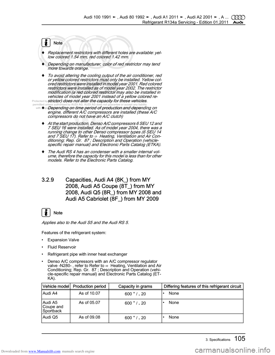 AUDI 100 1991 44 Refrigerant R134a Servising Workshop Manual Downloaded from www.Manualslib.com manuals search engine Protected by copyright. Copying for private or commercial purposes, in p\
art or in whole, is not  
 permitted unless authorised by AUDI AG. AU