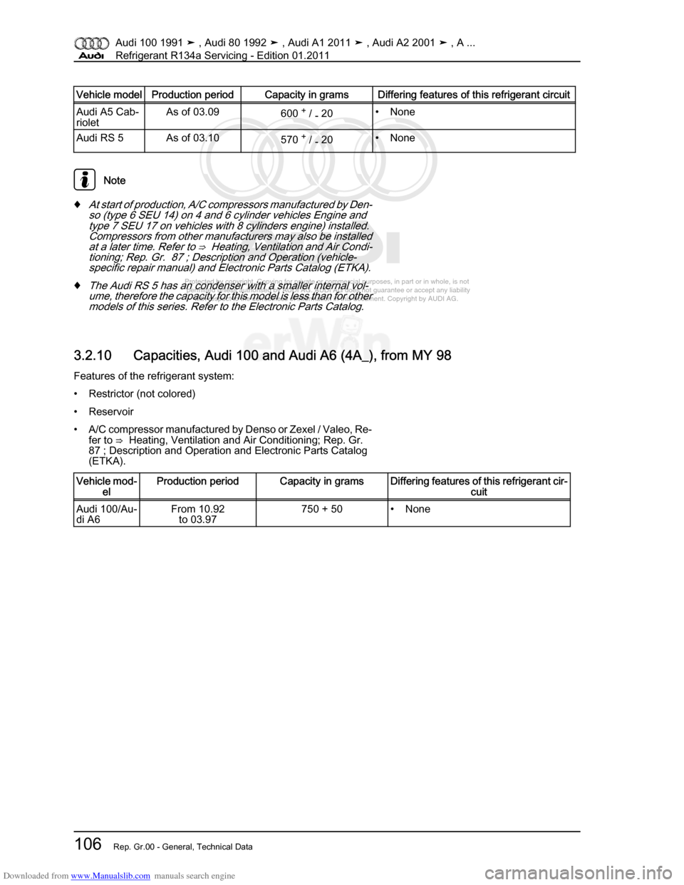 AUDI 100 1991 44 Refrigerant R134a Servising Workshop Manual Downloaded from www.Manualslib.com manuals search engine Protected by copyright. Copying for private or commercial purposes, in p\
art or in whole, is not  
 permitted unless authorised by AUDI AG. AU