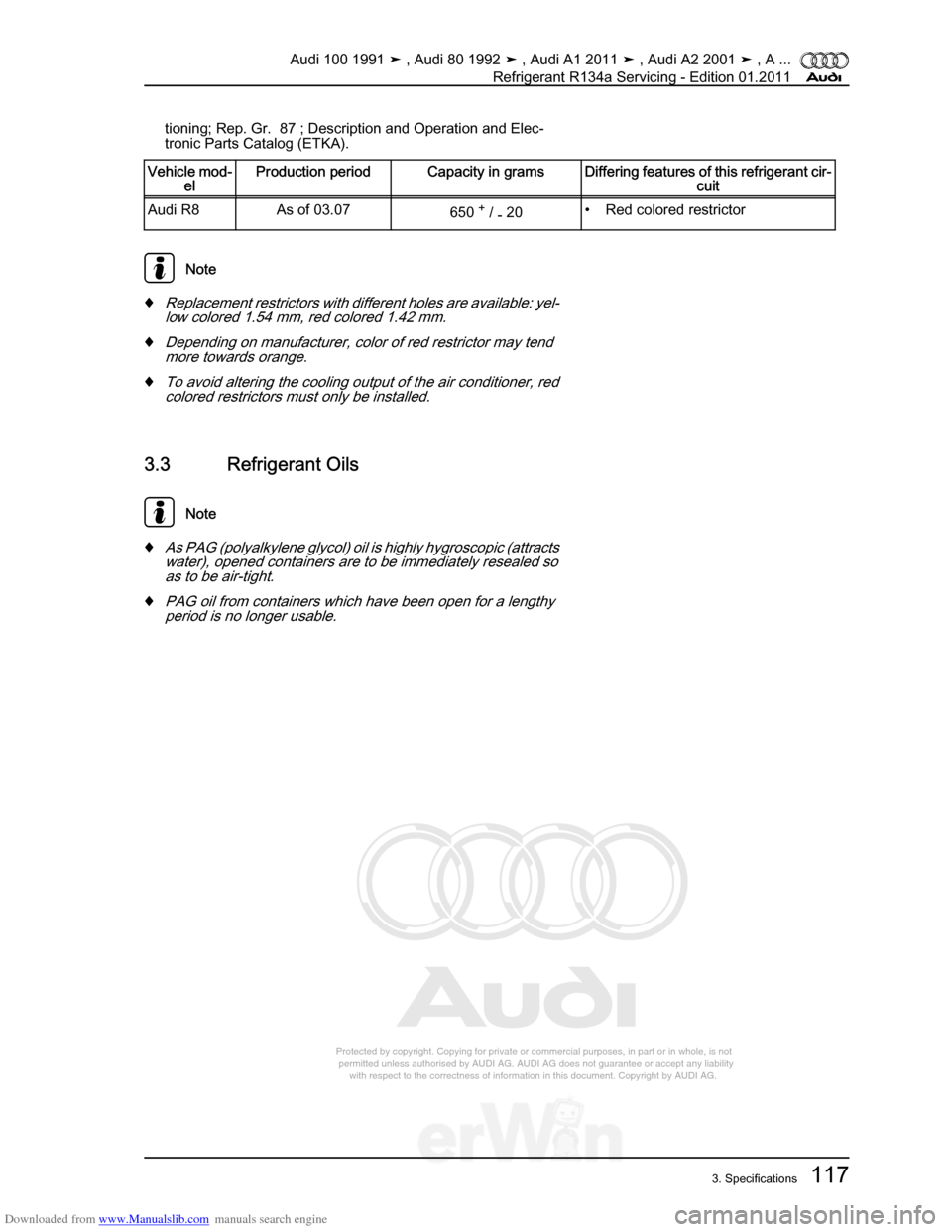 AUDI 100 1991 44 Refrigerant R134a Servising Workshop Manual Downloaded from www.Manualslib.com manuals search engine Protected by copyright. Copying for private or commercial purposes, in p\
art or in whole, is not  
 permitted unless authorised by AUDI AG. AU