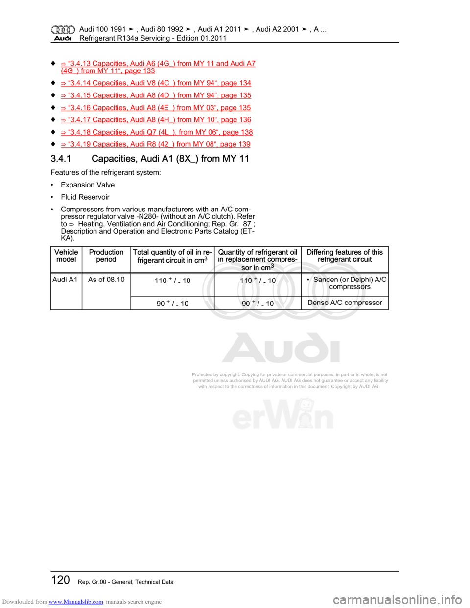AUDI 100 1991 44 Refrigerant R134a Servising Workshop Manual Downloaded from www.Manualslib.com manuals search engine Protected by copyright. Copying for private or commercial purposes, in p\
art or in whole, is not  
 permitted unless authorised by AUDI AG. AU