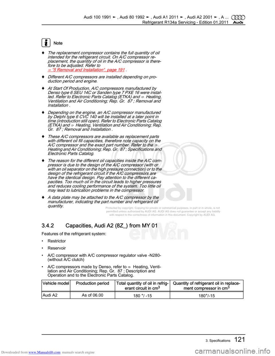 AUDI 100 1991 44 Refrigerant R134a Servising Workshop Manual Downloaded from www.Manualslib.com manuals search engine Protected by copyright. Copying for private or commercial purposes, in p\
art or in whole, is not  
 permitted unless authorised by AUDI AG. AU