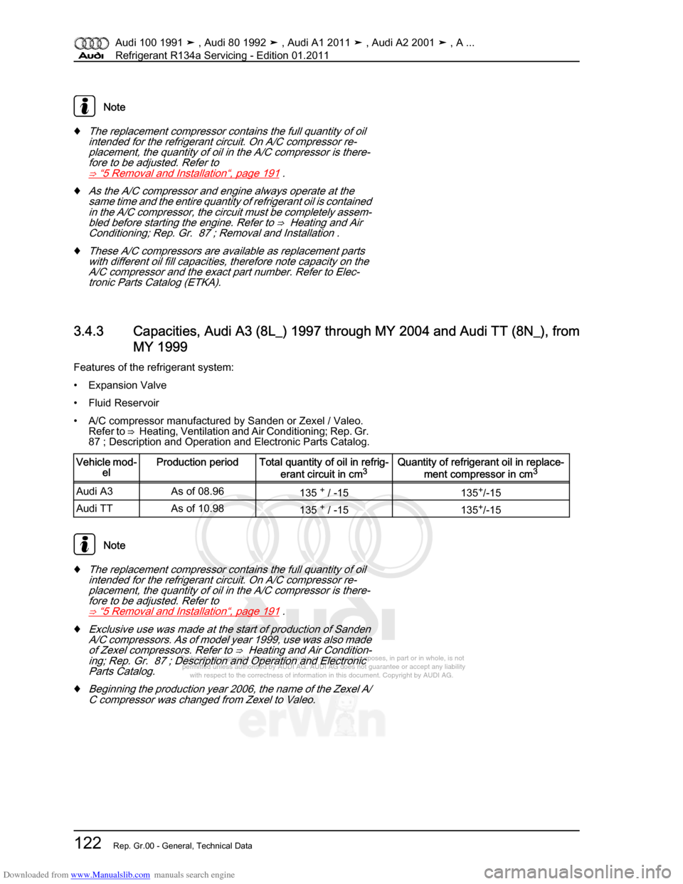 AUDI 100 1991 44 Refrigerant R134a Servising Workshop Manual Downloaded from www.Manualslib.com manuals search engine Protected by copyright. Copying for private or commercial purposes, in p\
art or in whole, is not  
 permitted unless authorised by AUDI AG. AU