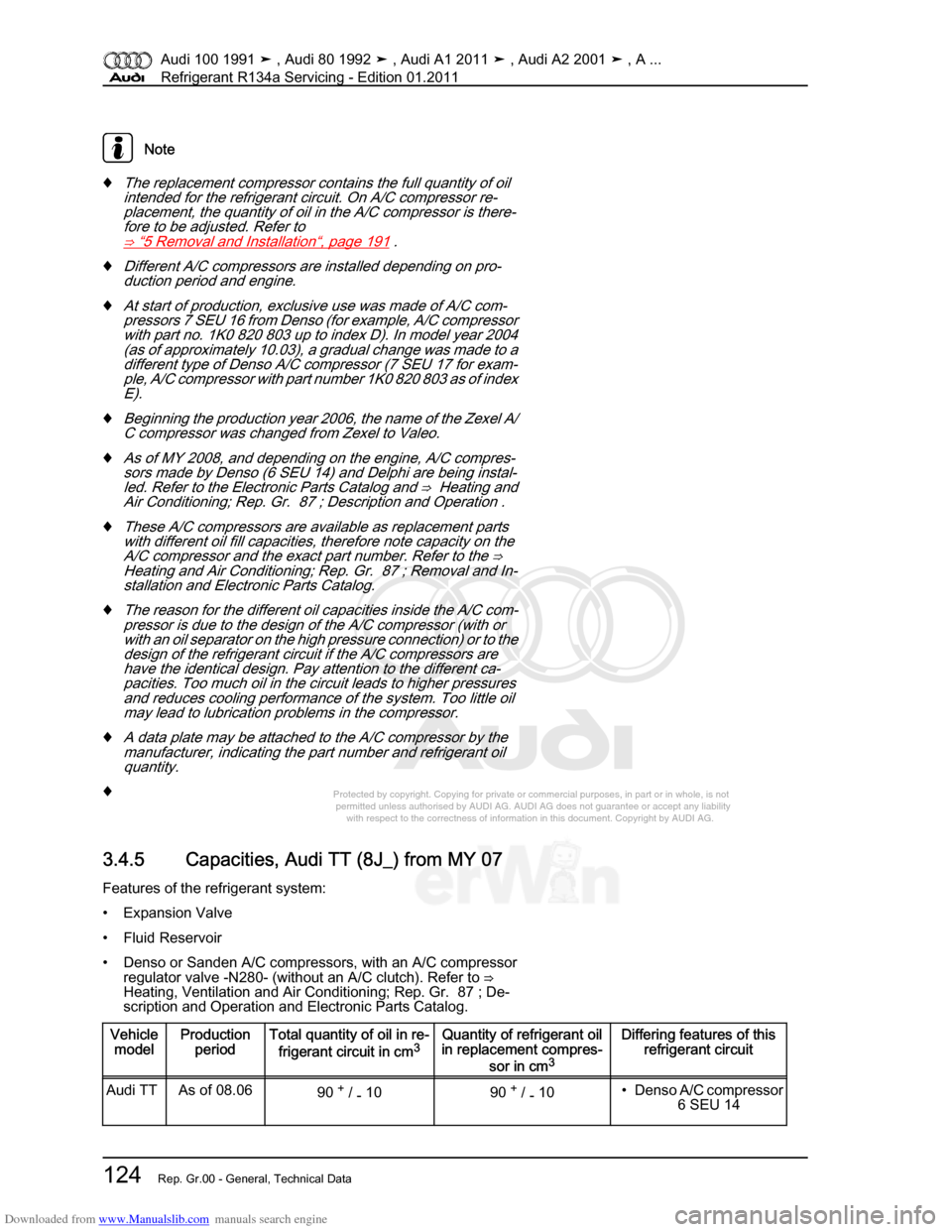 AUDI 100 1991 44 Refrigerant R134a Servising Workshop Manual Downloaded from www.Manualslib.com manuals search engine Protected by copyright. Copying for private or commercial purposes, in p\
art or in whole, is not  
 permitted unless authorised by AUDI AG. AU