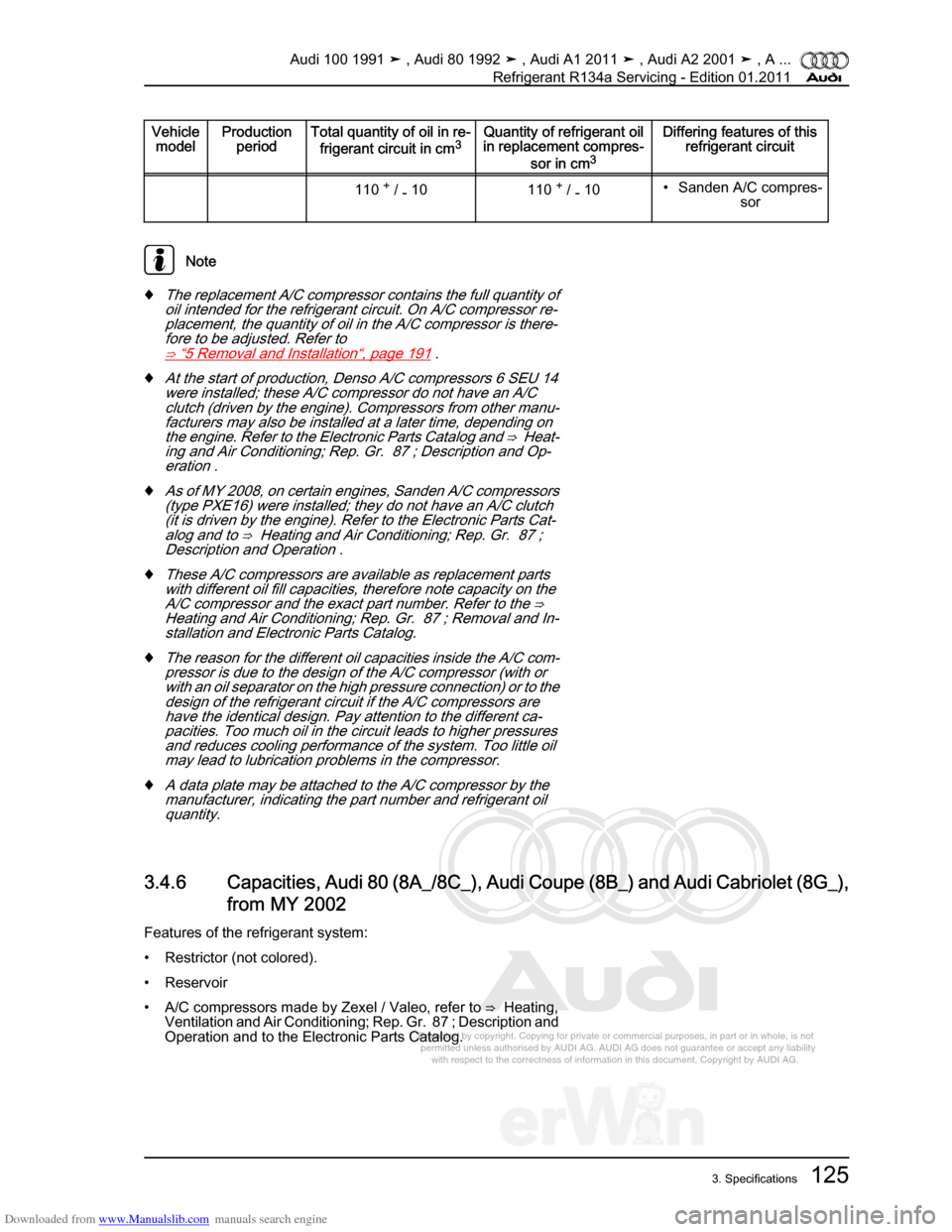AUDI 100 1991 44 Refrigerant R134a Servising Workshop Manual Downloaded from www.Manualslib.com manuals search engine Protected by copyright. Copying for private or commercial purposes, in p\
art or in whole, is not  
 permitted unless authorised by AUDI AG. AU