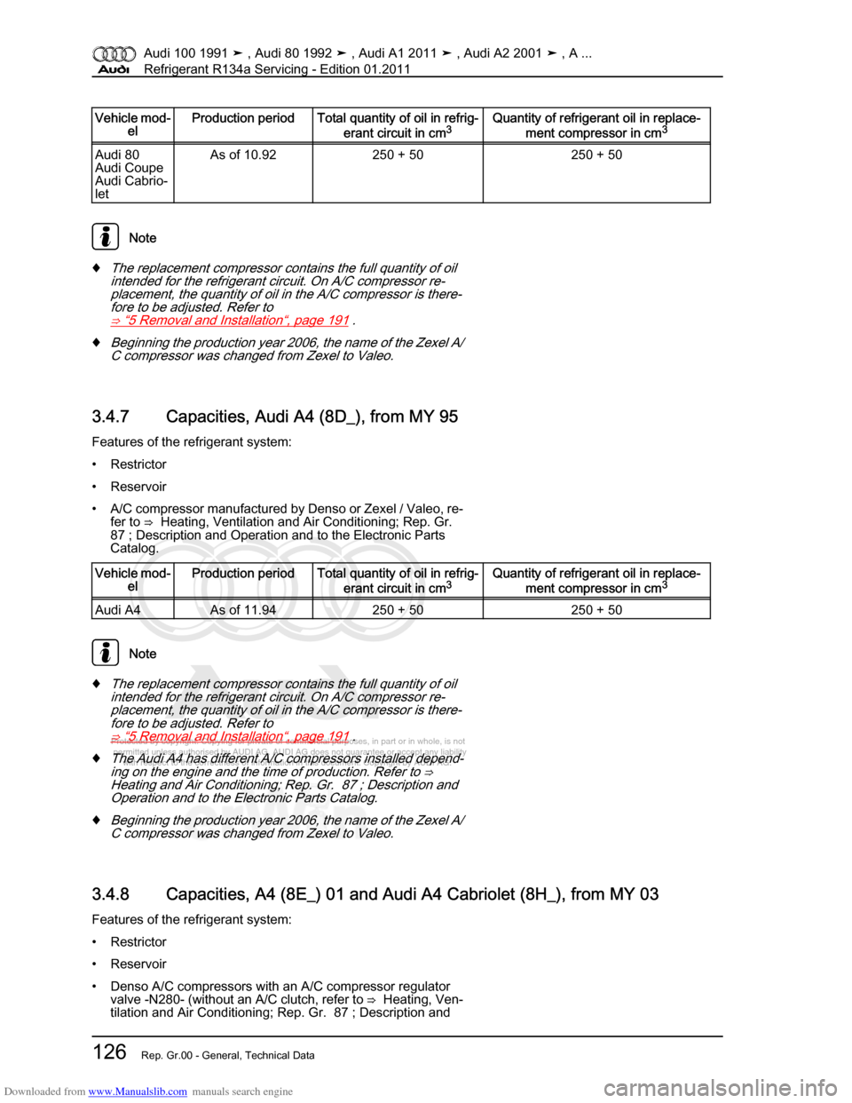 AUDI 100 1991 44 Refrigerant R134a Servising Workshop Manual Downloaded from www.Manualslib.com manuals search engine Protected by copyright. Copying for private or commercial purposes, in p\
art or in whole, is not  
 permitted unless authorised by AUDI AG. AU