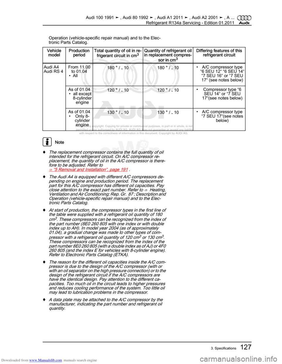 AUDI 100 1991 44 Refrigerant R134a Servising Workshop Manual Downloaded from www.Manualslib.com manuals search engine Protected by copyright. Copying for private or commercial purposes, in p\
art or in whole, is not  
 permitted unless authorised by AUDI AG. AU