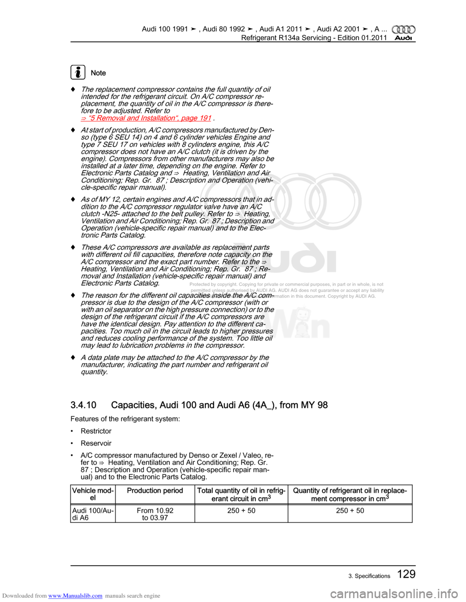 AUDI 100 1991 44 Refrigerant R134a Servising Workshop Manual Downloaded from www.Manualslib.com manuals search engine Protected by copyright. Copying for private or commercial purposes, in p\
art or in whole, is not  
 permitted unless authorised by AUDI AG. AU