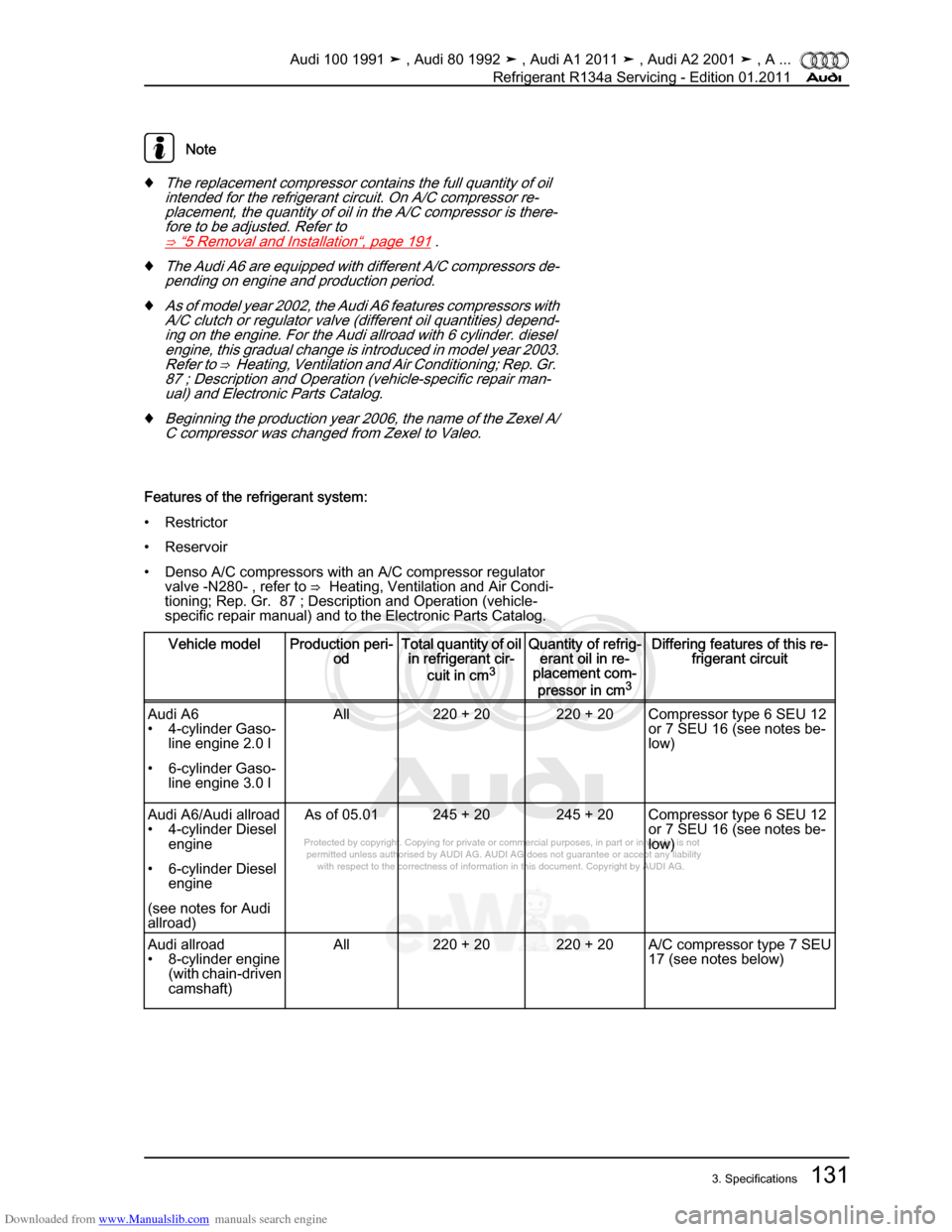 AUDI 100 1991 44 Refrigerant R134a Servising Workshop Manual Downloaded from www.Manualslib.com manuals search engine Protected by copyright. Copying for private or commercial purposes, in p\
art or in whole, is not  
 permitted unless authorised by AUDI AG. AU
