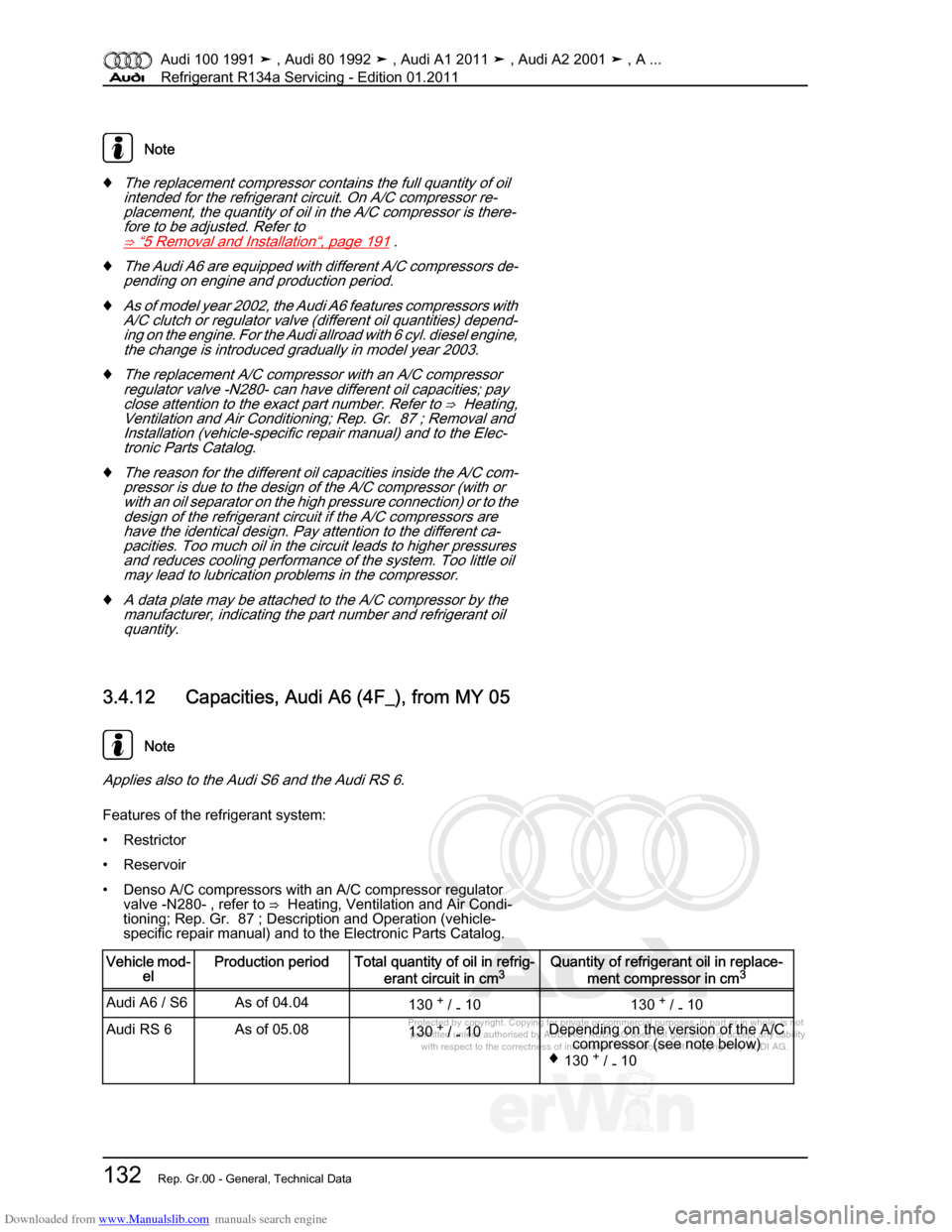 AUDI 100 1991 44 Refrigerant R134a Servising Workshop Manual Downloaded from www.Manualslib.com manuals search engine Protected by copyright. Copying for private or commercial purposes, in p\
art or in whole, is not  
 permitted unless authorised by AUDI AG. AU