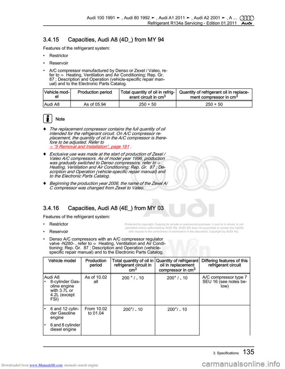 AUDI 100 1991 44 Refrigerant R134a Servising Workshop Manual Downloaded from www.Manualslib.com manuals search engine Protected by copyright. Copying for private or commercial purposes, in p\
art or in whole, is not  
 permitted unless authorised by AUDI AG. AU