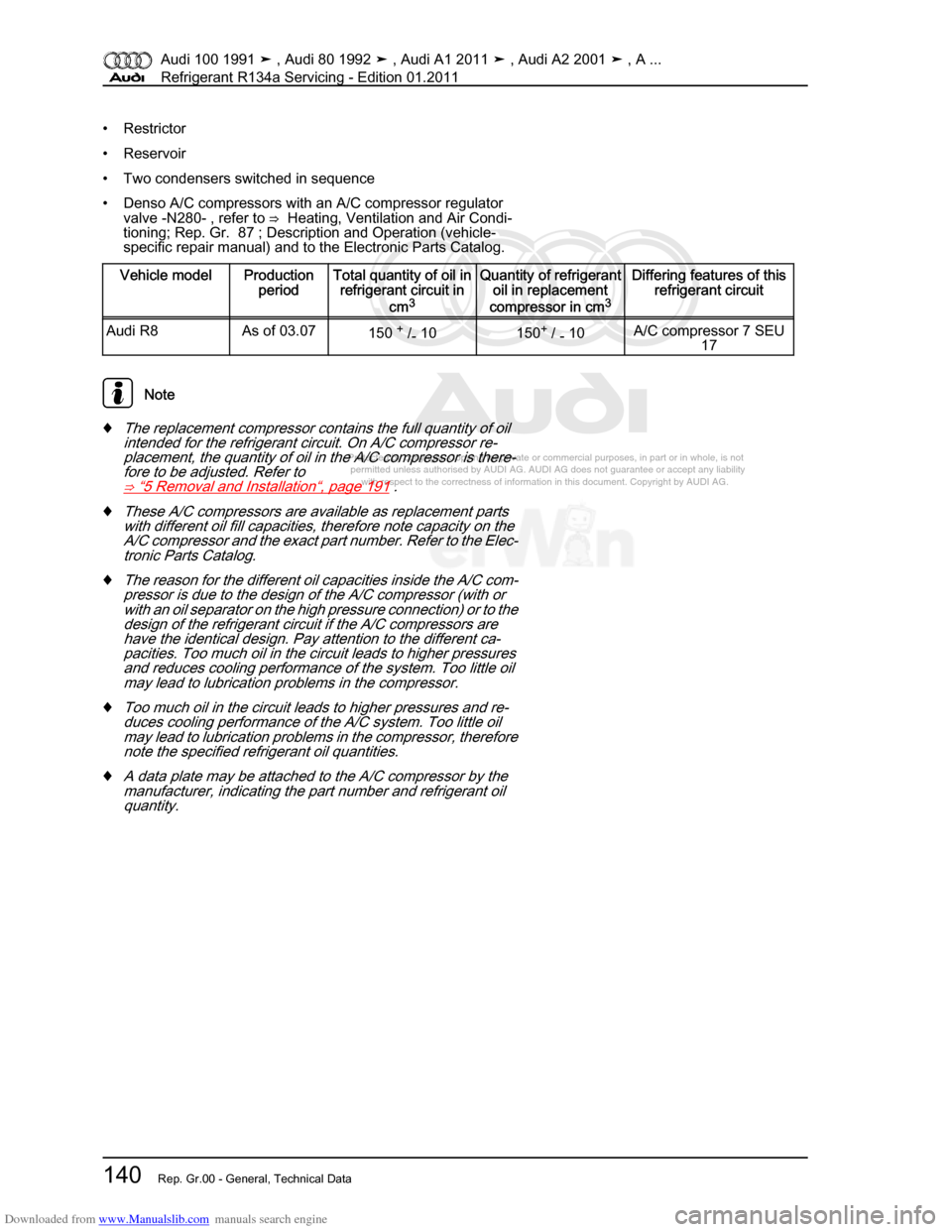 AUDI 100 1991 44 Refrigerant R134a Servising Workshop Manual Downloaded from www.Manualslib.com manuals search engine Protected by copyright. Copying for private or commercial purposes, in p\
art or in whole, is not  
 permitted unless authorised by AUDI AG. AU